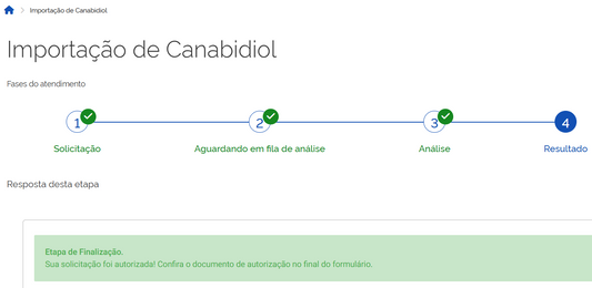 Autorização da Anvisa Passo-a-Passo